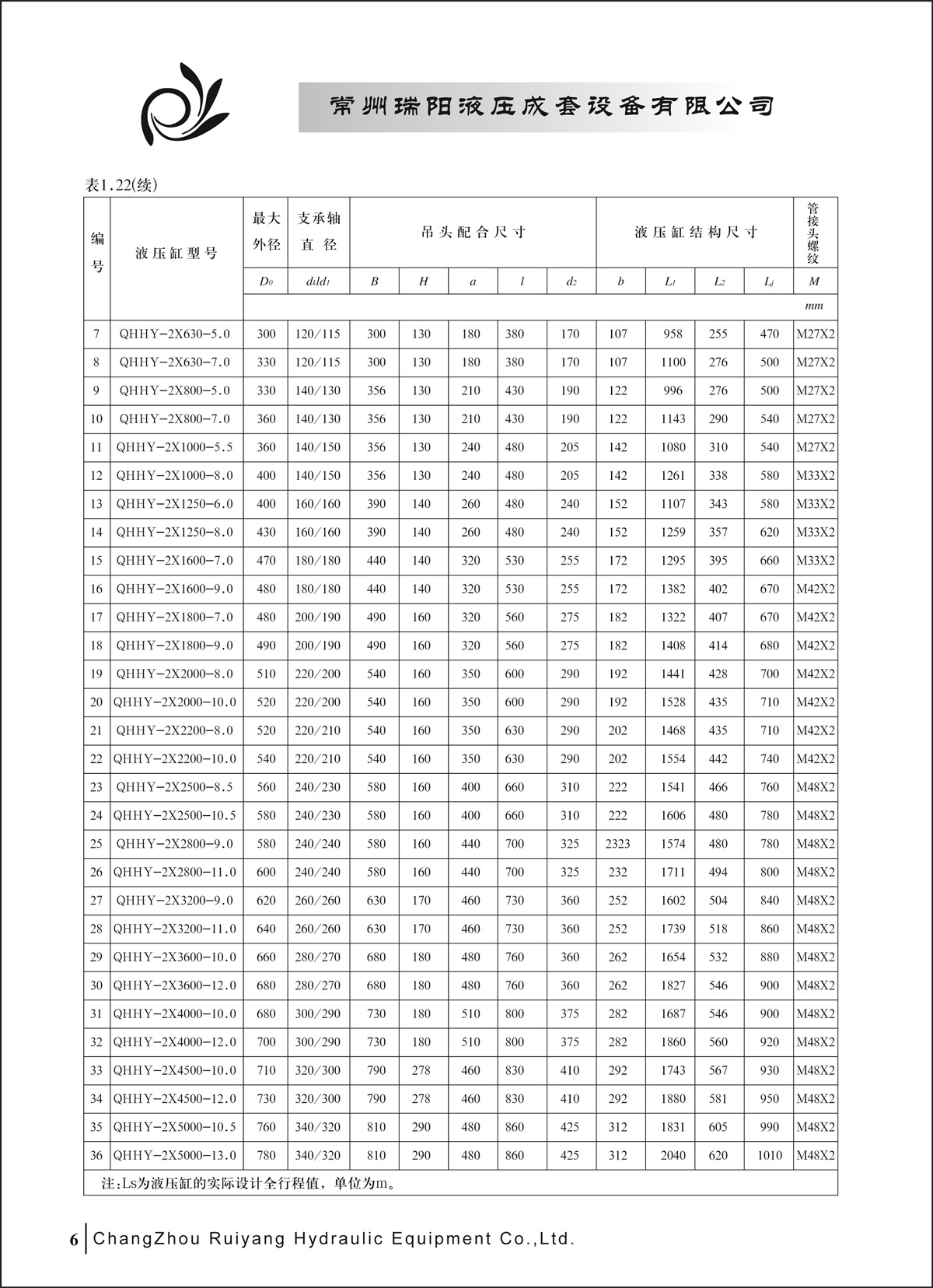 常州瑞阳液压成套设备有限公司产品样本2_页面_06