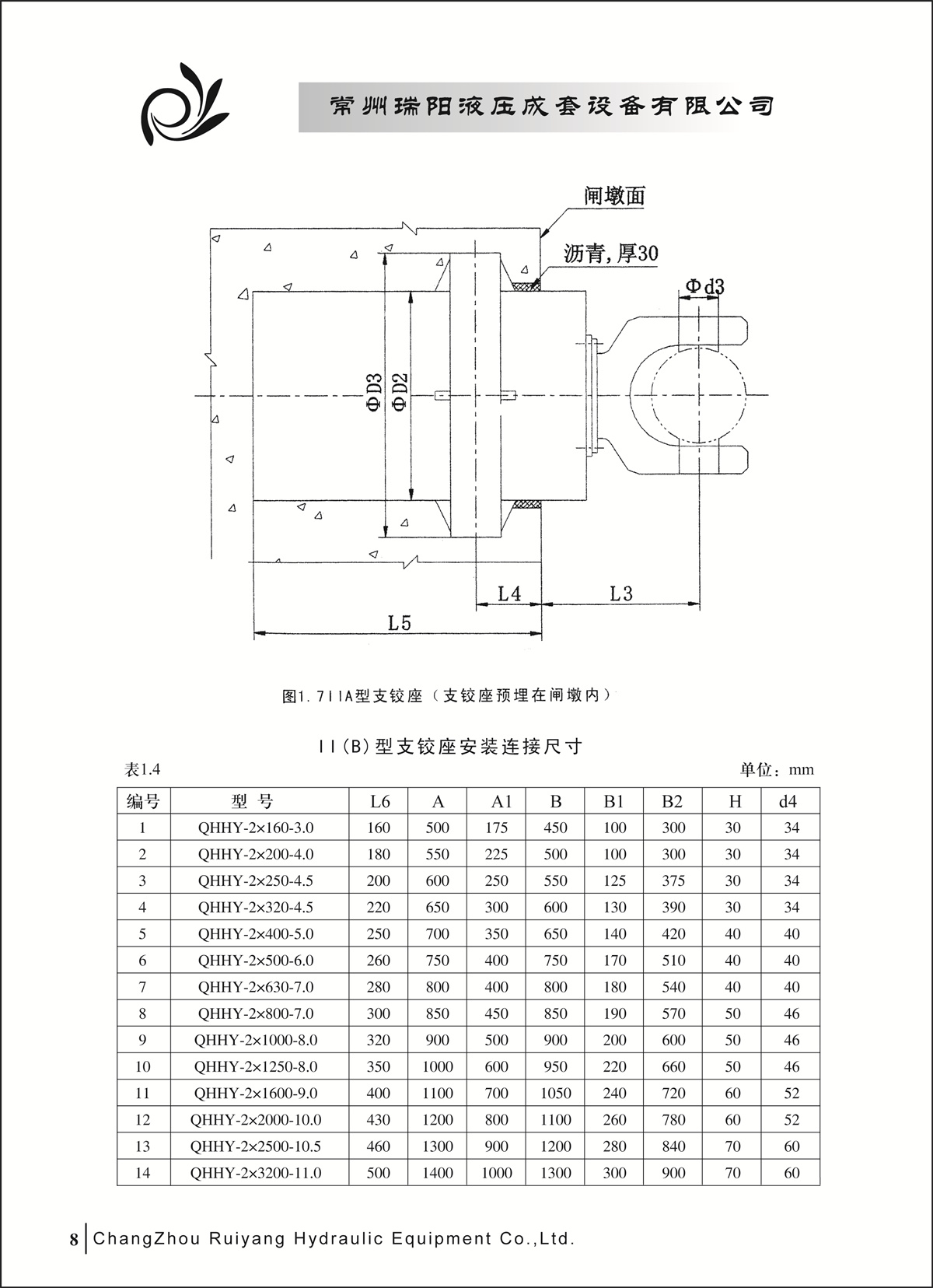 常州瑞阳液压成套设备有限公司产品样本2_页面_08