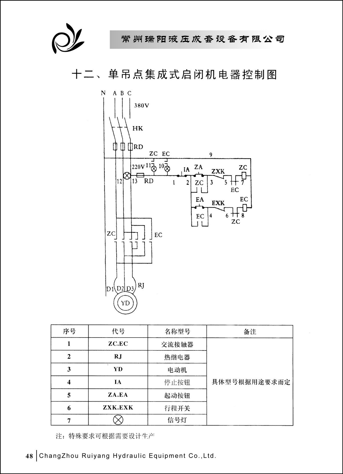 常州瑞阳液压成套设备有限公司产品样本2_页面_48.JPG