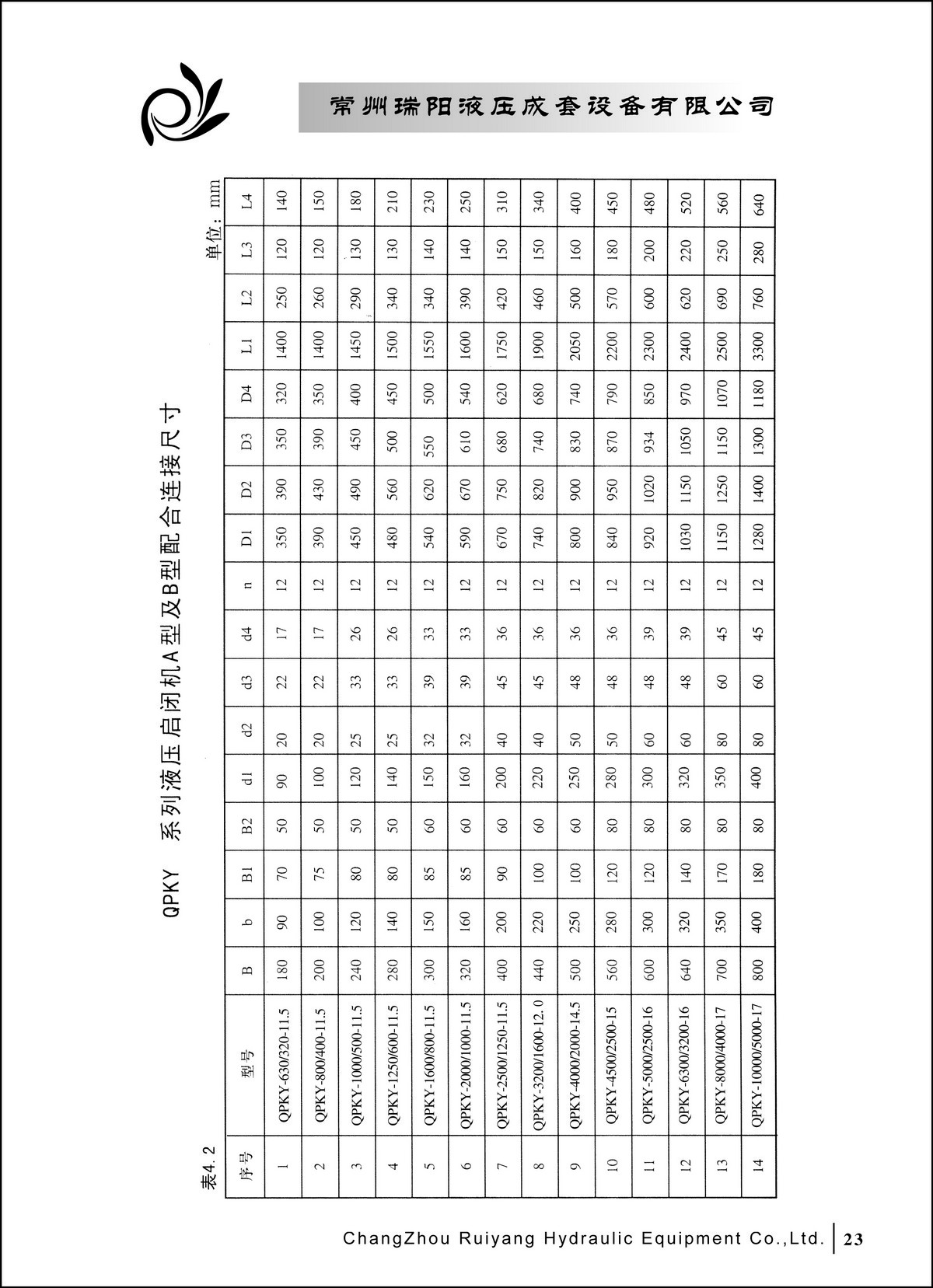 常州瑞阳液压成套设备有限公司产品样本2_页面_23.JPG